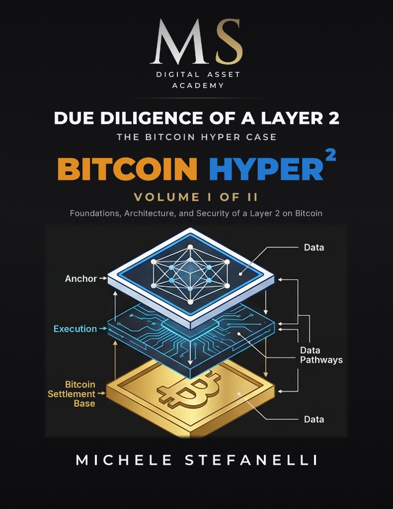 Due Diligence of a Layer 2 – The Bitcoin Hyper Case, volume I, karya Michele Stefanelli